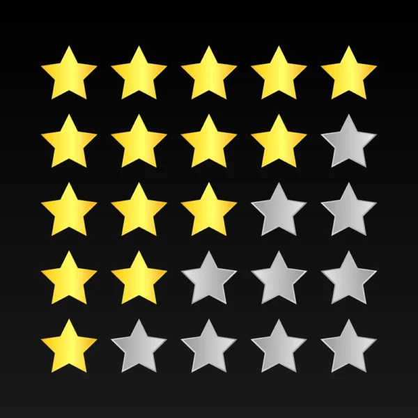 Five stars customer product rating review